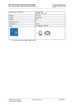 Preview for 119 page of Cinterion MC75i Hardware Interface Description