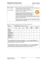 Preview for 11 page of Cinterion PVS8 Hardware Interface Overview