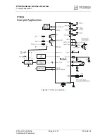 Предварительный просмотр 33 страницы Cinterion PVS8 Hardware Interface Overview