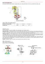 Preview for 16 page of CIP UNIGAS HP60 Series Manual Of Installation - Use - Maintenance