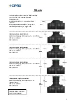 Предварительный просмотр 3 страницы Cipax 23012 Installation And User Manual