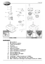 Preview for 3 page of CIPELLETTI Robomix pro C300 Operation Manual