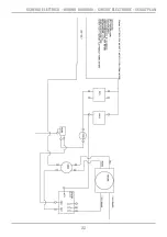 Preview for 24 page of CIPELLETTI Robomix pro C300 Operation Manual