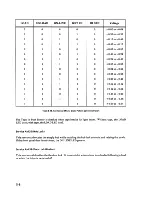 Preview for 56 page of Cipher F880ES Technical Manual