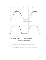 Preview for 106 page of Cipher F880ES Technical Manual