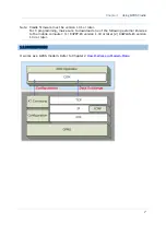 Preview for 15 page of CipherLab 8400 GPRS Cradle Reference Manual