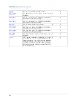 Preview for 48 page of CipherLab 8400 GPRS Cradle Reference Manual