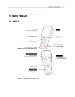 Предварительный просмотр 15 страницы CipherLab 9500CE Series Reference Manual