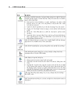 Предварительный просмотр 62 страницы CipherLab 9500CE Series Reference Manual