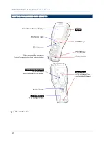 Preview for 12 page of CipherLab 9500PPC Reference Manual