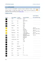 Preview for 202 page of CipherLab CP55 Reference Manual