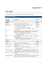 Preview for 257 page of CipherLab CP55 Reference Manual