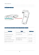 Предварительный просмотр 98 страницы CipherLab HERA51 Reference Manual