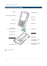 Preview for 12 page of CipherLab M0010 Manual