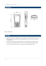 Preview for 16 page of CipherLab M0010 Manual