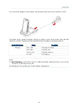 Preview for 33 page of CipherLab RS31 Reference Manual