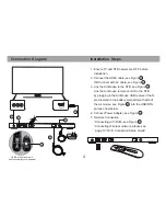 Preview for 6 page of CipherTV S35214NA User Manual