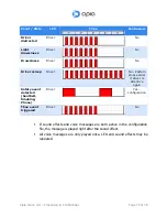 Preview for 35 page of cipia CIPIA-FS10 Product Manual