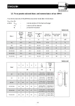 Preview for 12 page of CIPRIANI BRAZED PLATE HEAT EXCHANGERS Mounting And Operation Manual