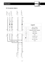 Preview for 13 page of CIPRIANI BRAZED PLATE HEAT EXCHANGERS Mounting And Operation Manual