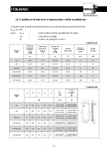 Preview for 25 page of CIPRIANI BRAZED PLATE HEAT EXCHANGERS Mounting And Operation Manual