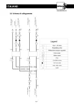 Preview for 26 page of CIPRIANI BRAZED PLATE HEAT EXCHANGERS Mounting And Operation Manual