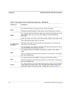 Предварительный просмотр 44 страницы Ciprico Media Vault U210-R User Manual