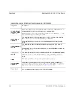 Предварительный просмотр 46 страницы Ciprico Media Vault U210-R User Manual