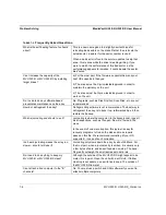 Предварительный просмотр 113 страницы Ciprico Media Vault U210-R User Manual