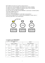 Preview for 10 page of CIPU CSPPV711 Manual