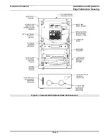 Preview for 4 page of Circa Enterprises Guardian P5520 Installation & Operation Manual