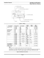 Preview for 8 page of Circa Enterprises Guardian P5520 Installation & Operation Manual