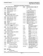 Preview for 14 page of Circa Enterprises Guardian P5520 Installation & Operation Manual