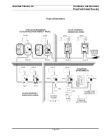 Preview for 15 page of Circa Enterprises Guardian P5520 Installation & Operation Manual