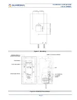 Preview for 5 page of Circa Enterprises Guardian Telecom CIR-41-SWIVEL Installation & Operation Manual