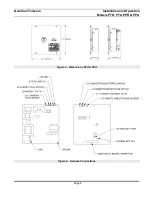 Предварительный просмотр 8 страницы Circa Enterprises Guardian Telecom PPA Installation & Operation Manual