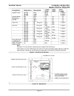 Предварительный просмотр 10 страницы Circa Enterprises Guardian Telecom PPA Installation & Operation Manual