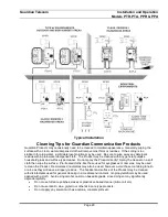 Предварительный просмотр 20 страницы Circa Enterprises Guardian Telecom PPA Installation & Operation Manual