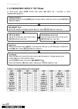 Preview for 40 page of CIRCLE FITNESS M7 Owner'S Manual