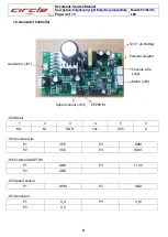 Preview for 4 page of CIRCLE FITNESS R6 Service Manual