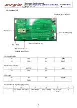 Preview for 5 page of CIRCLE FITNESS R6 Service Manual