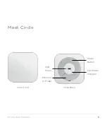 Preview for 5 page of Circle Media Circle User Manual