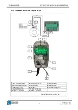 Предварительный просмотр 40 страницы Circontrol CCL-eHOME T1C16 Instruction & Installation Manual