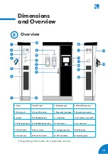 Предварительный просмотр 19 страницы Circontrol CCS CHA T2C63 Installation Manual