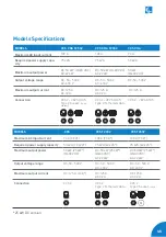 Предварительный просмотр 49 страницы Circontrol CCS CHA T2C63 Installation Manual