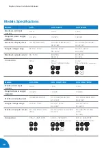 Предварительный просмотр 52 страницы Circontrol CCS CHA T2C63 Installation Manual