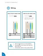 Preview for 18 page of Circontrol Post eVolve Series Installation Manual