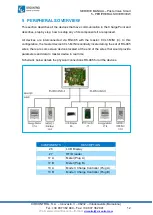 Предварительный просмотр 14 страницы Circontrol Post eVolve Smart Series Service Manual