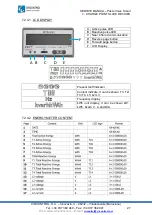 Предварительный просмотр 29 страницы Circontrol Post eVolve Smart Series Service Manual