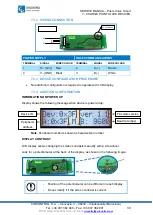 Предварительный просмотр 32 страницы Circontrol Post eVolve Smart Series Service Manual